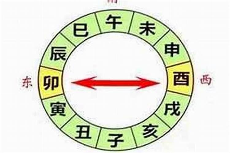 日月卯酉相冲如何化解,卯酉相冲的特点
