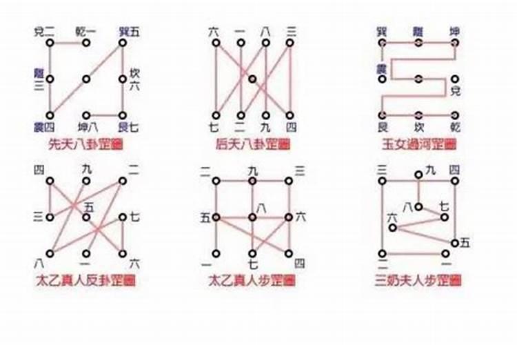 二月二龙抬头有时辰吗