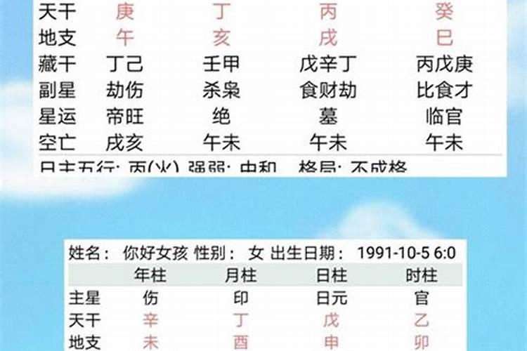 八字格局高低到底怎么看