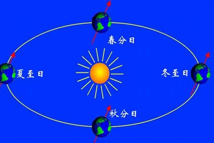 中国冬至风俗有哪些