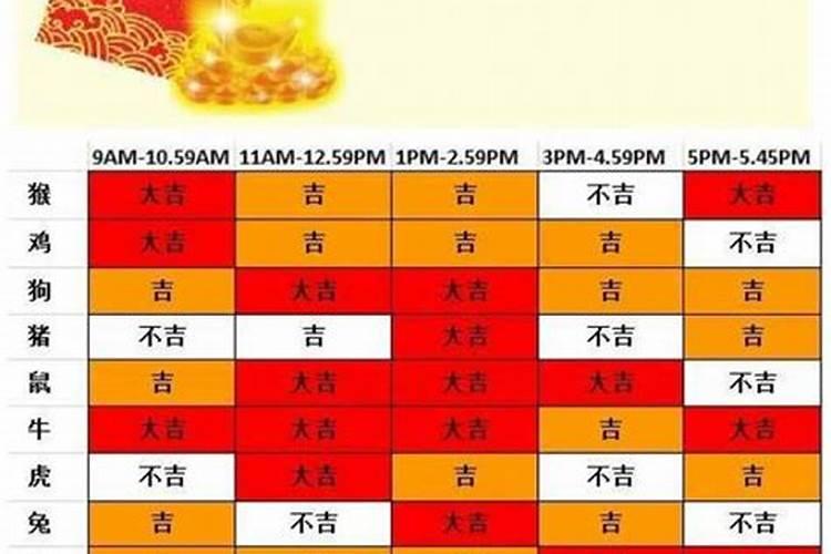 什么是批八字