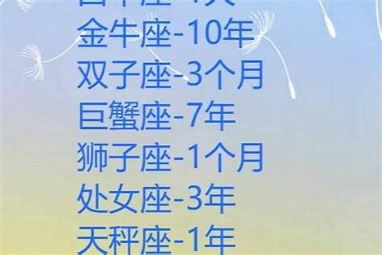 八字排盘怎么看 八字排盘先看格局在看用神？
