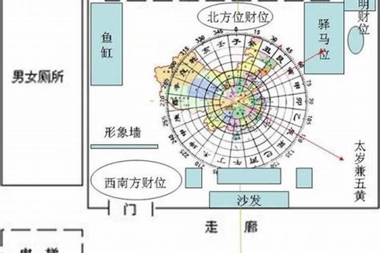 办公室座位风水