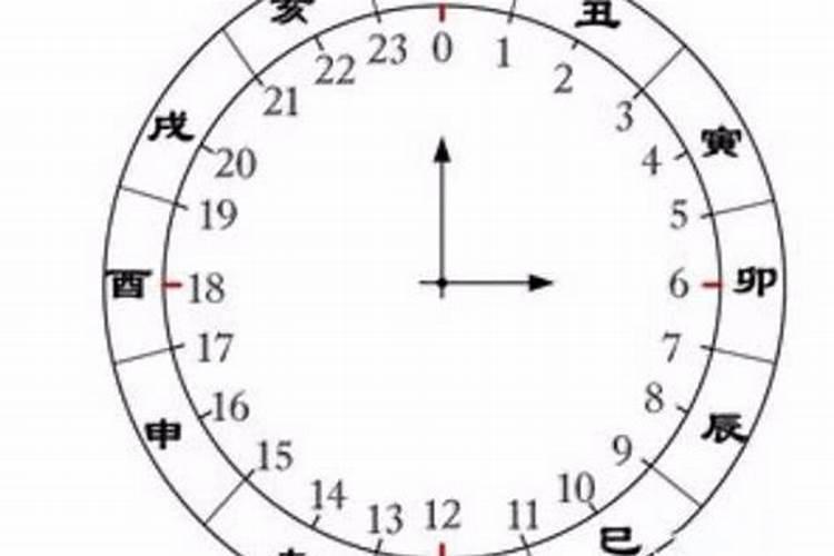 子时和午时婚姻合吗 婚姻发展好不好