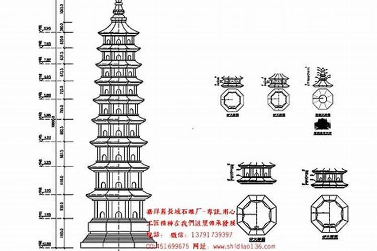 阴历79年2月出生的是什么星座