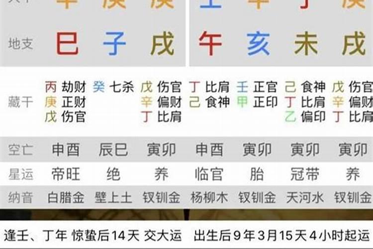 周易批八字 算八字看一生运程
