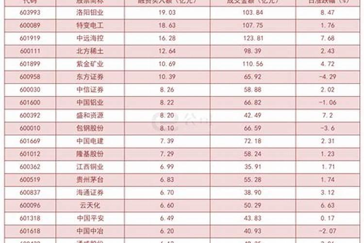 86男90女婚姻怎么样,1986年和1990年婚配合适吗