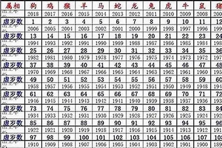 做法事化解真的有用吗