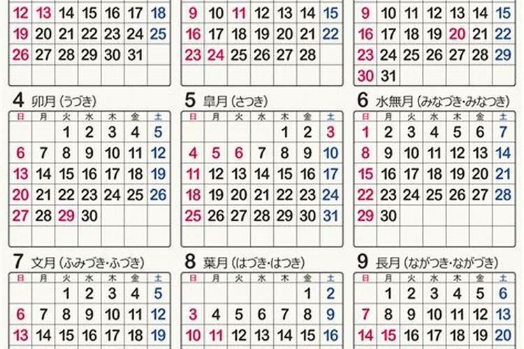 2025属虎人每月运势及运程如何 属虎的2025全年运势