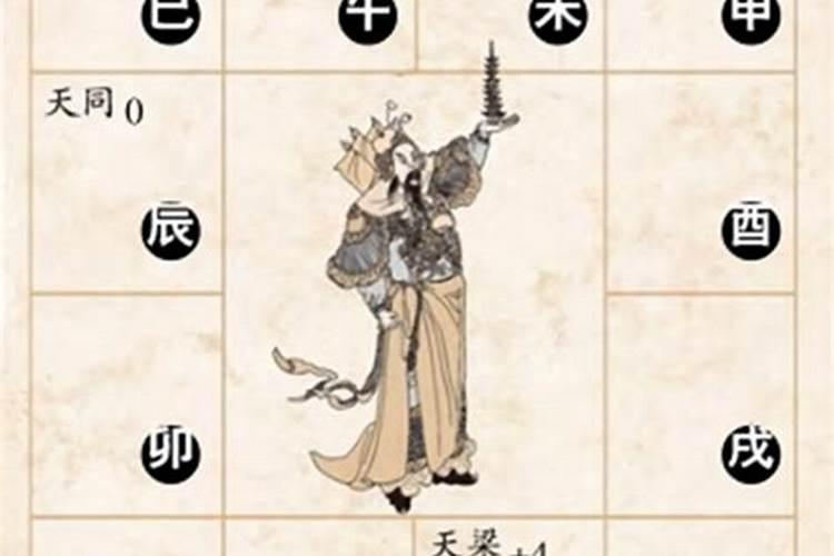 腊月二十三和腊月二十四这两个小年的区别体现在哪