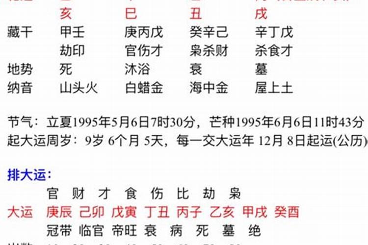 2023年有结婚之喜的日柱 乙丑日柱桃花运较为充沛？