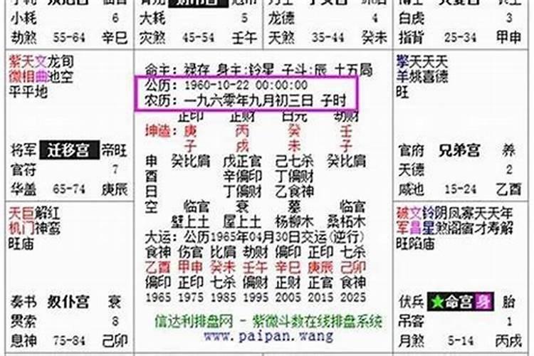 打春为什么要躲春
