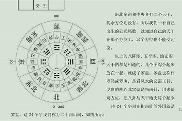梦见妻子出轨预示什么 周公解梦梦见妻子出轨预示什么