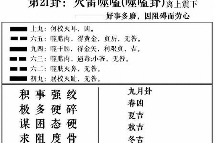 周易第21卦详解,周易噬嗑卦详解