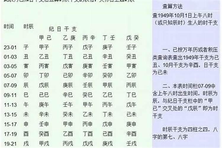 1994年属狗2025年运势