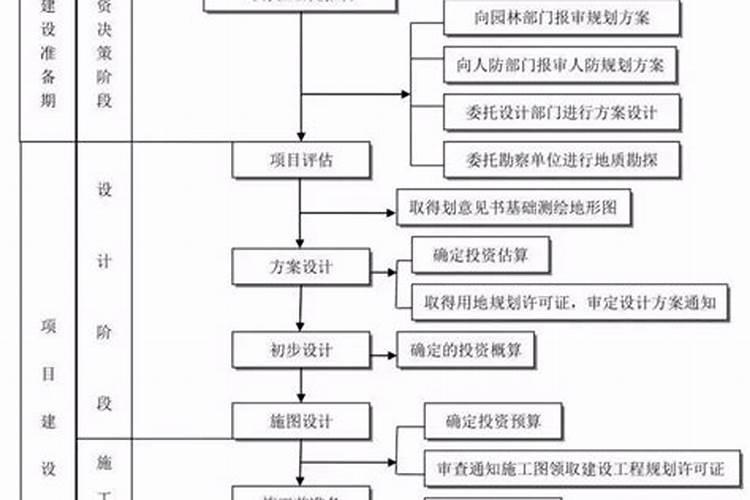 上海发生过灵异事件吗？