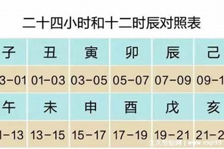 2024年属牛犯太岁之年带什么转运