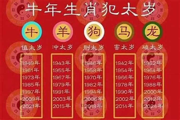 我是87年阴历4月出生的兔子,今年犯太岁,想知道自己合适配戴什么类型的...