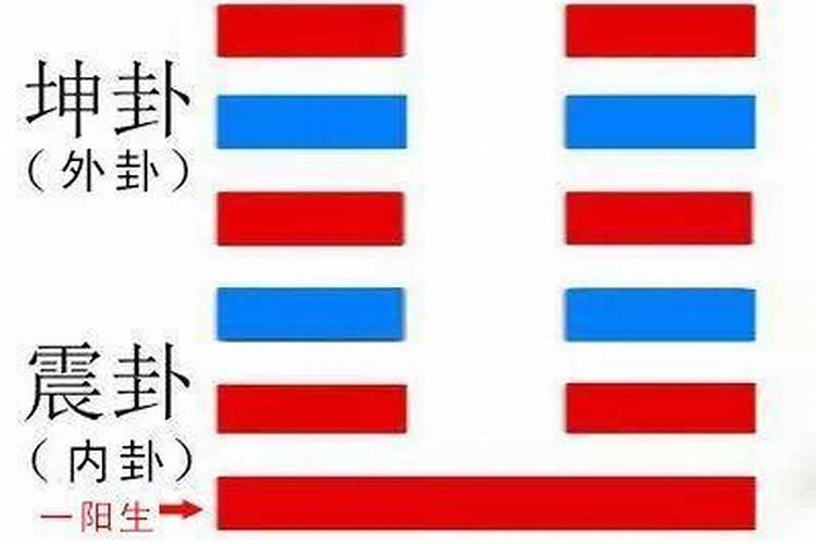 冬至前三天亥时交运吗 冬至交运注意事项有哪些