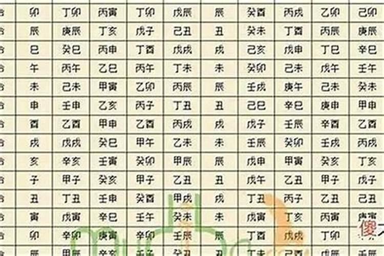 男1973年10月20日六时八字合婚