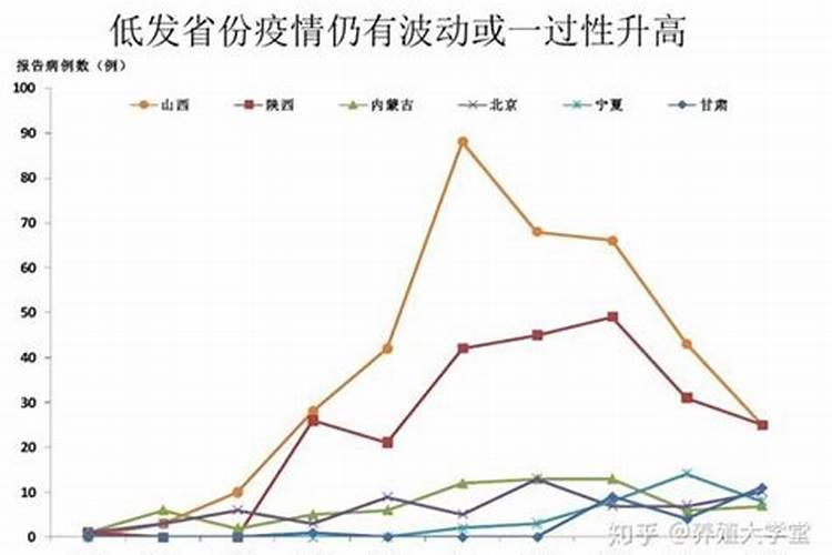 八零猴2025年下半年运势