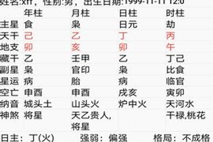 农历4月初7是什么日子好不好