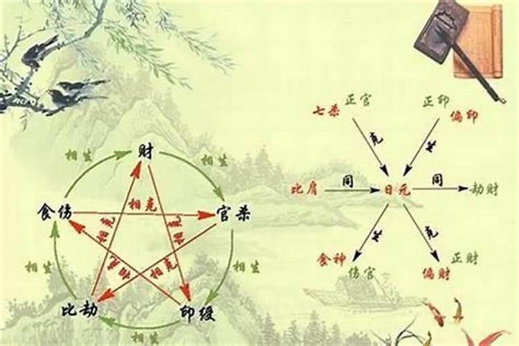 女命七杀是什么意思,有什么化解方法