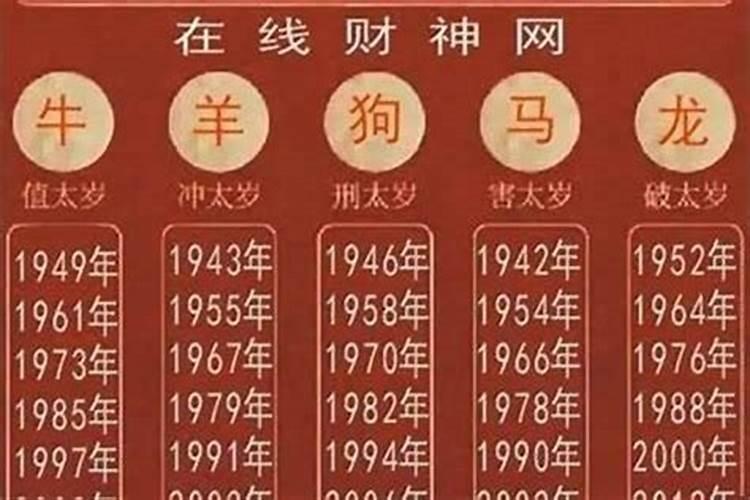 1994年九月初九出生的人好不好？请问这八日怎么样？