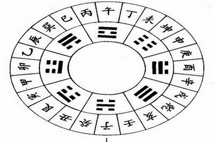 生辰八字的时辰对照表