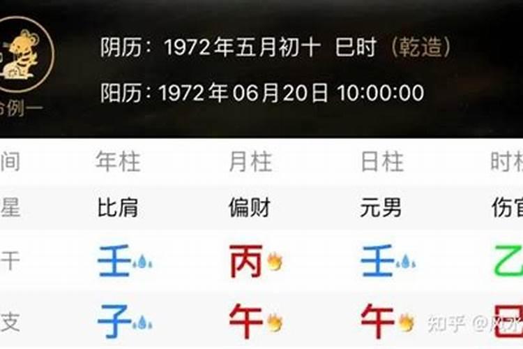 差6岁男猪女蛇在一起会是什么结果