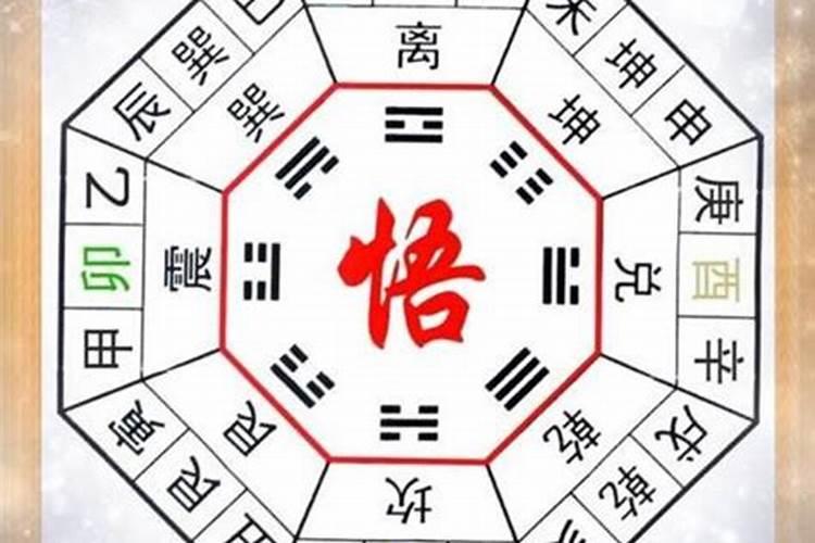 八字算命真的可以信吗