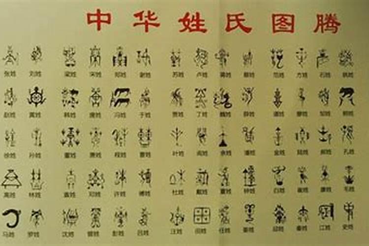 禹辰的意思是什么