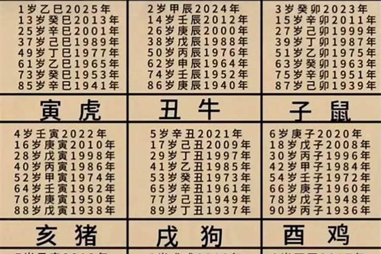77年的蛇2025运气如何
