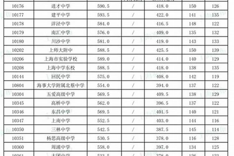 结婚纪念日怎么过浪漫？这三种过法既走心又创新。