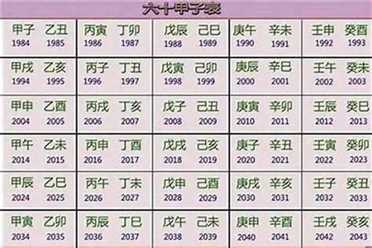 梦见新娘子是什么意思