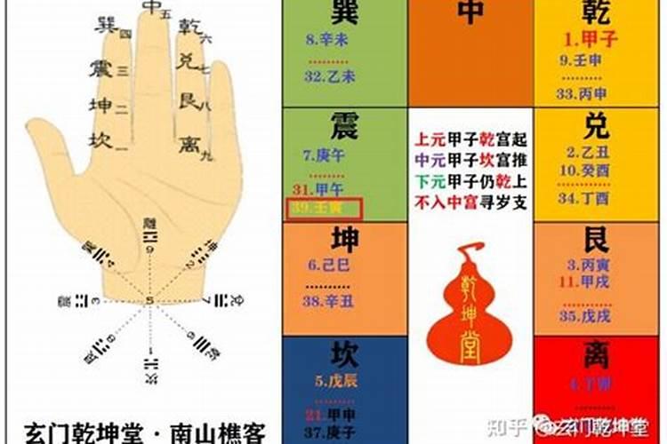 ...的名字不好,要帮我改。。。 姓名真的很有讲究吗？