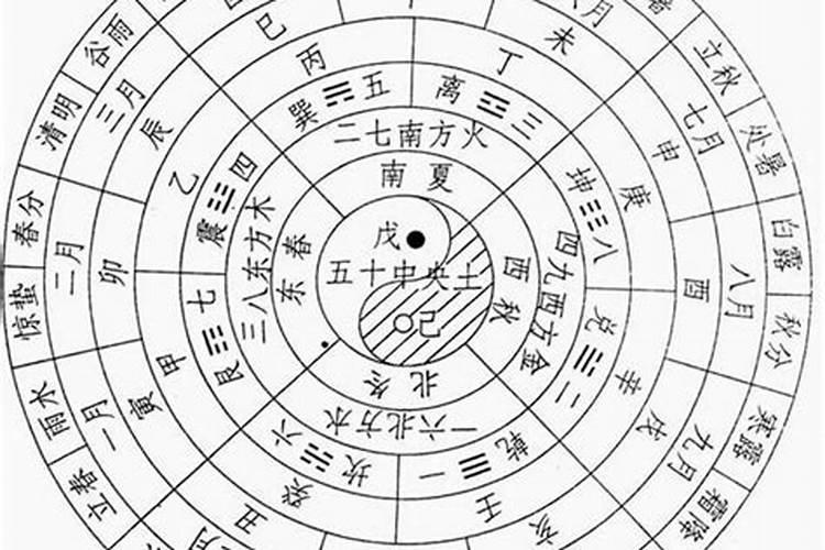 癸未日生人多数是好命吗如何判断命局