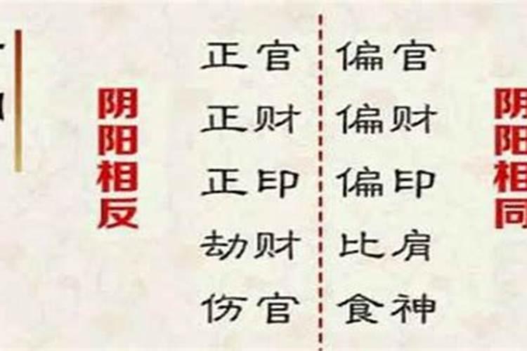 1986年农历9月22日19点多出生是什么命、与什么相生相克