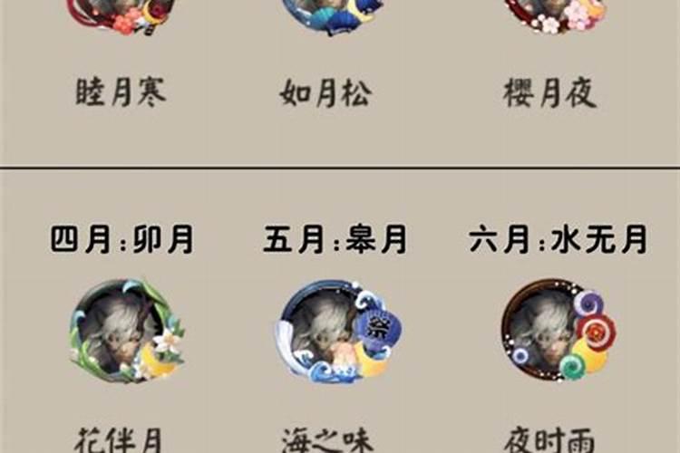 阴阳师 阴阳师2022长月运势礼包只能买一次吗？