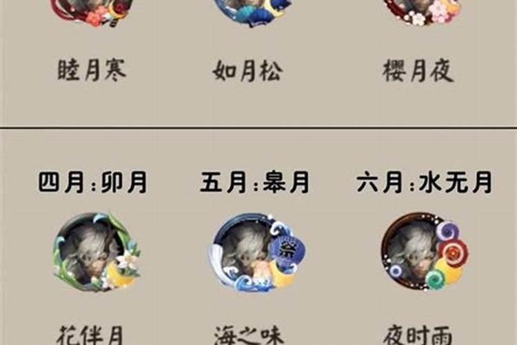 阴阳师睦月礼包和老月卡叠加吗 每月运势礼包和之前的月卡叠加吗
