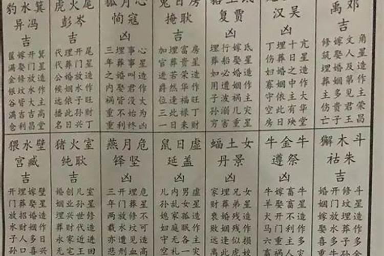 黄道择日大全书籍
