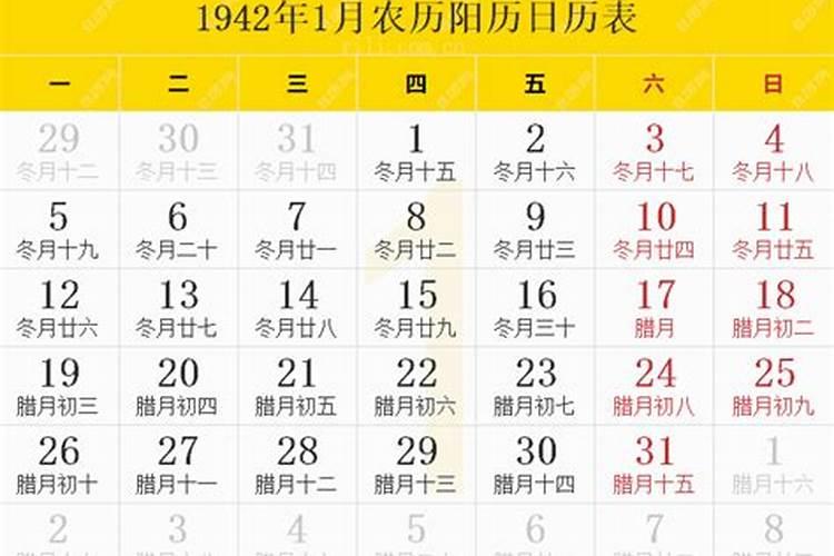 1942年属马的人2018年运程详解
