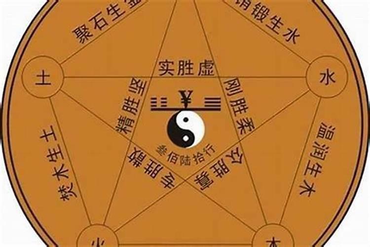 五行属金是什么意思