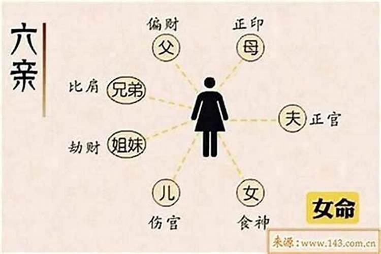 盲派八字算命直断婚姻,盲派是如何排八字断八字的