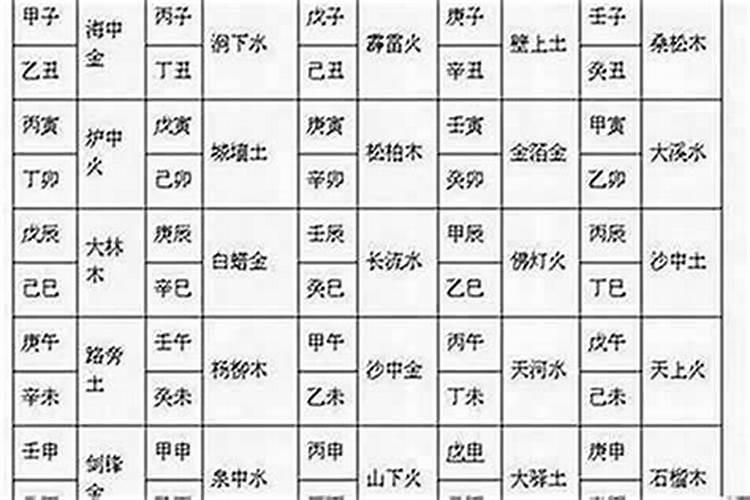 36岁本命年的大忌 不宜结婚不宜探病？