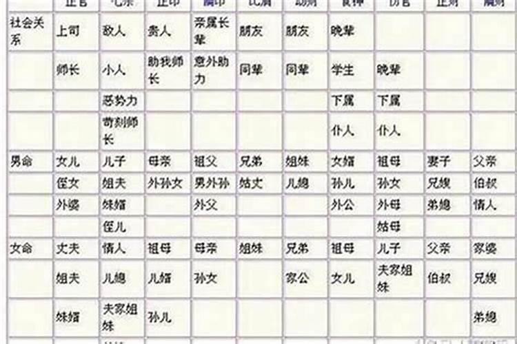 77年蛇男2025年运势完整版