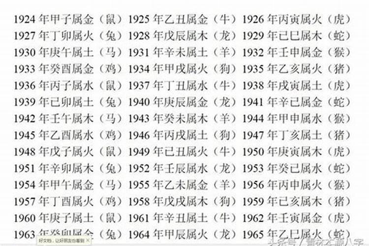 古老八字婚配很准算命