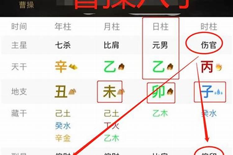 "孟仲叔季"由来？