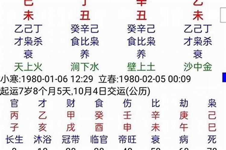 文昌塔的来历