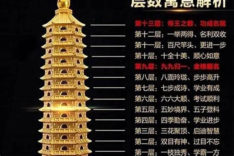 文昌运是什么意思